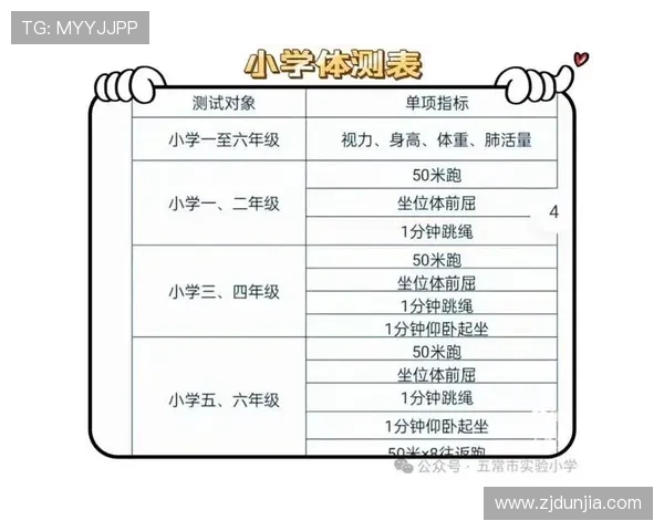 打造健康体魄,全面提升力量与耐力的健身计划及饮食建议 打造健康体魄,全面提升力量与耐力的健身计划及饮食建议