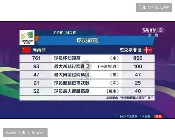 上海乒乓球队在联合会杯积分榜上以97分稳居第一名展现强劲实力