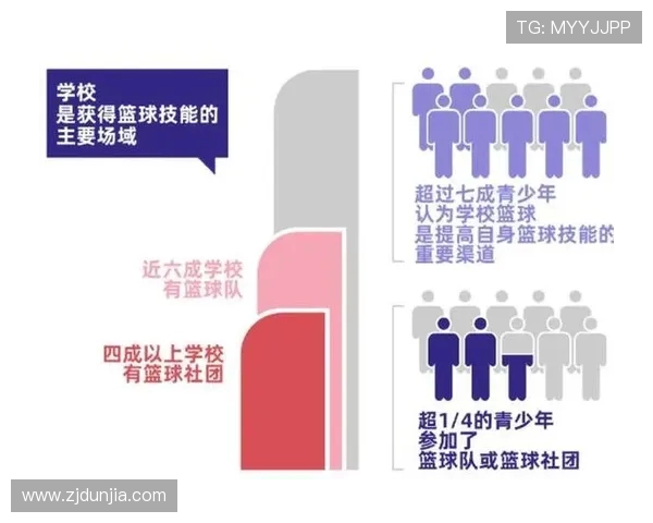 篮球速度实力榜单权威发布揭示顶尖球员的真实实力与潜力分析
