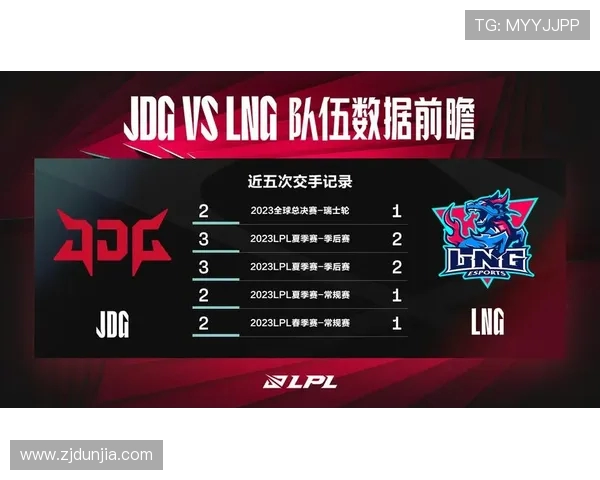 赛后分析：LNG与JDG对决中的心理素质较量与启示