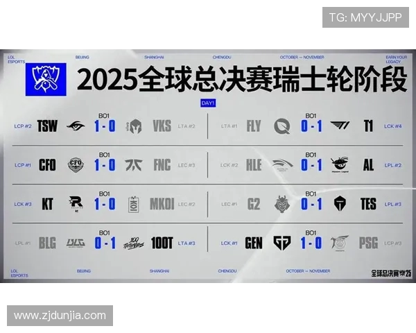 TES战队迎战100T 强强对决谁能笑到最后引爆电竞激情