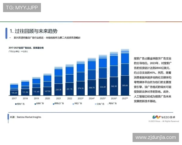 全球电竞产业崛起推动青年文化与数字娱乐深度融合发展趋势分析